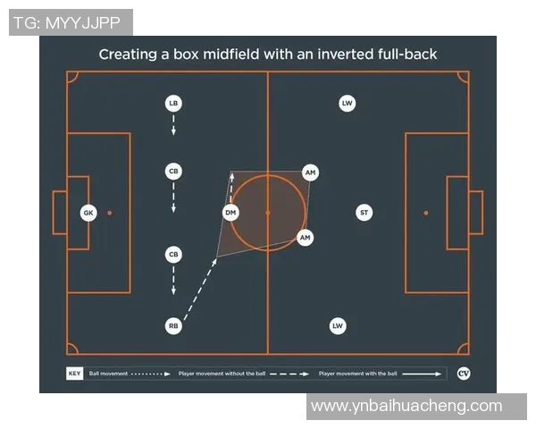 克罗斯：从足球天才到战术大师的华丽转身与辉煌成就
