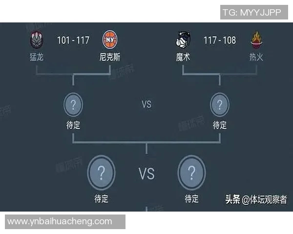 尼克斯与魔术对决深度分析及赛季表现预测